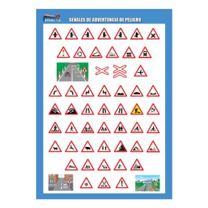 LÁMINA SEÑALES DE ADVERTENCIA DE PELIGRO