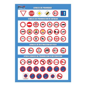 LÁMINA SEÑALES DE REGLAMENTACIÓN I