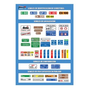 LÁMINA SEÑALES DE ORIENTACIÓN