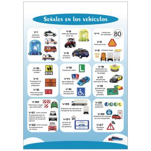 LÁMINA DE SEÑALES EN LOS VEHÍCULOS